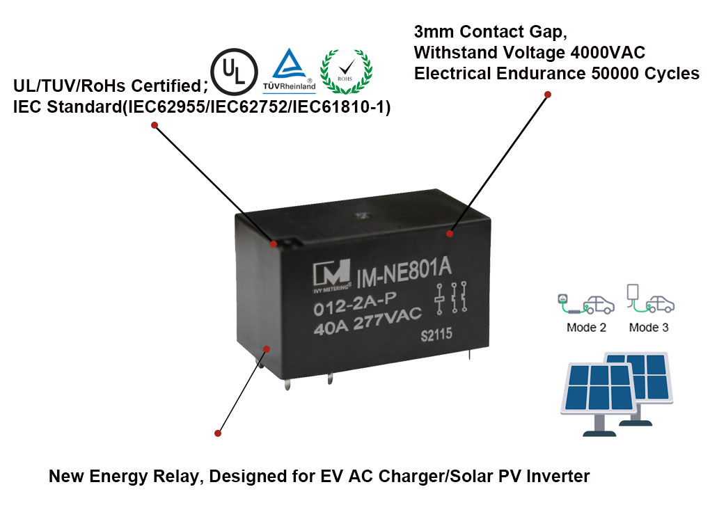 IM-NE801A UL/TUV 40A Coil 12VDC PCB DPST NO 2 Pole Power Relay for 1PH 230VAC Mode 3 Charger
