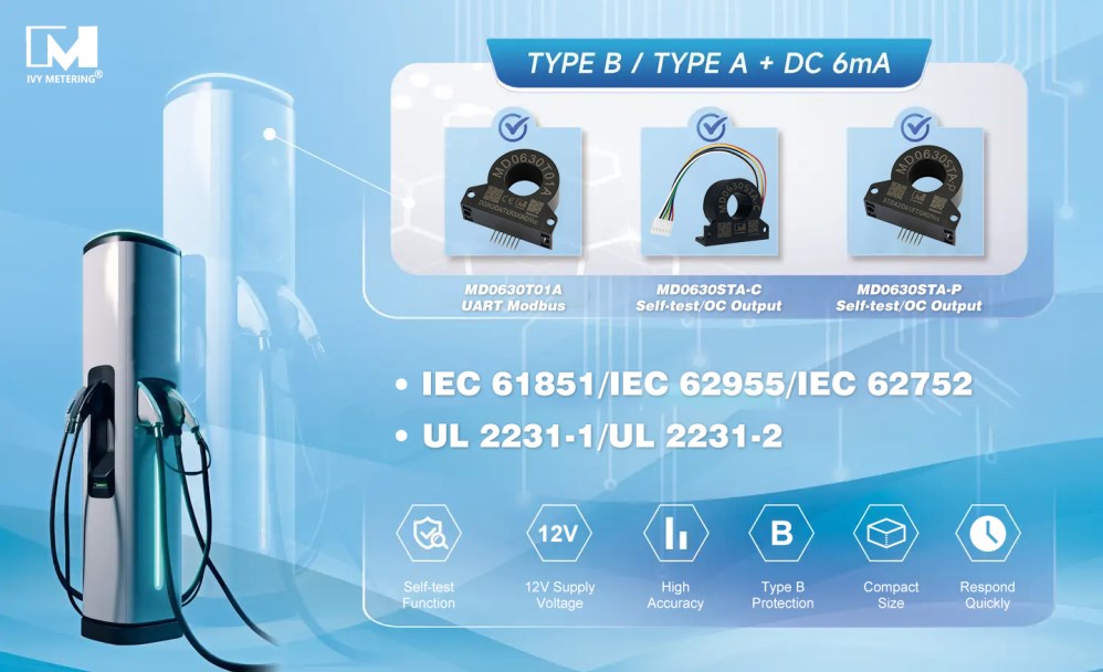 MD0630STA-P EV Charger Components RDC-DD 6mA AC DC Protection Type B RCD Residual Current Device Sensor