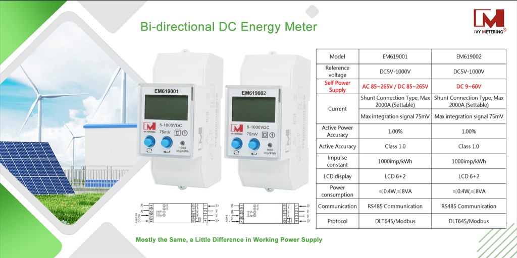 EM619002 Din Rail 500V RS485 DC Electricity Meter for Solar Strings