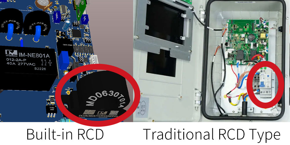 Leakage Current Protection Device: RCD RCCB RCBO GFCI