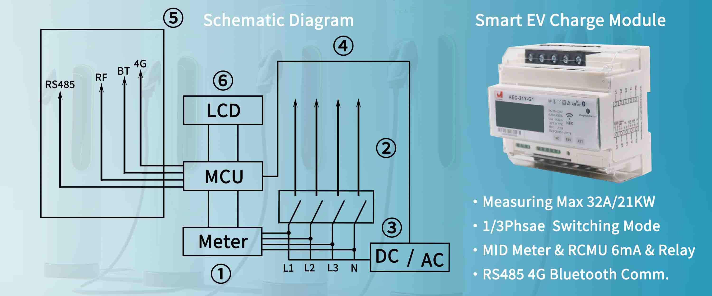 evse controller,smart ev charge module.jpg