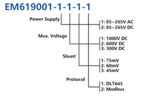 Двунаправленное устройство измерения постоянного тока для солнечной фотоэлектрической системы