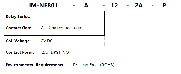 40А 12В 2-полюсное силовое реле DPST для EVSE