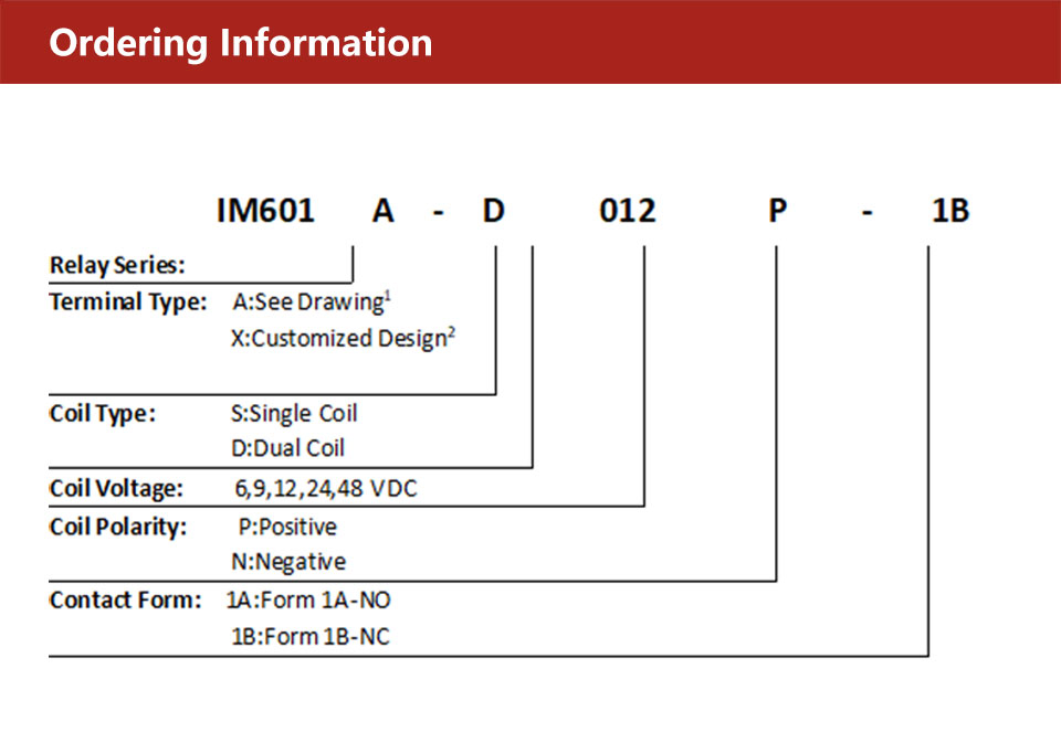 Реле 60 А для зарядного устройства EVSE