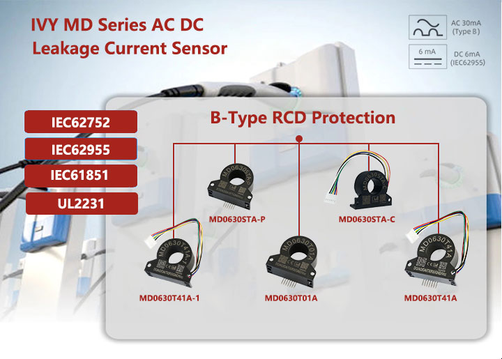 Why do we need EV charger protection and safety components?
